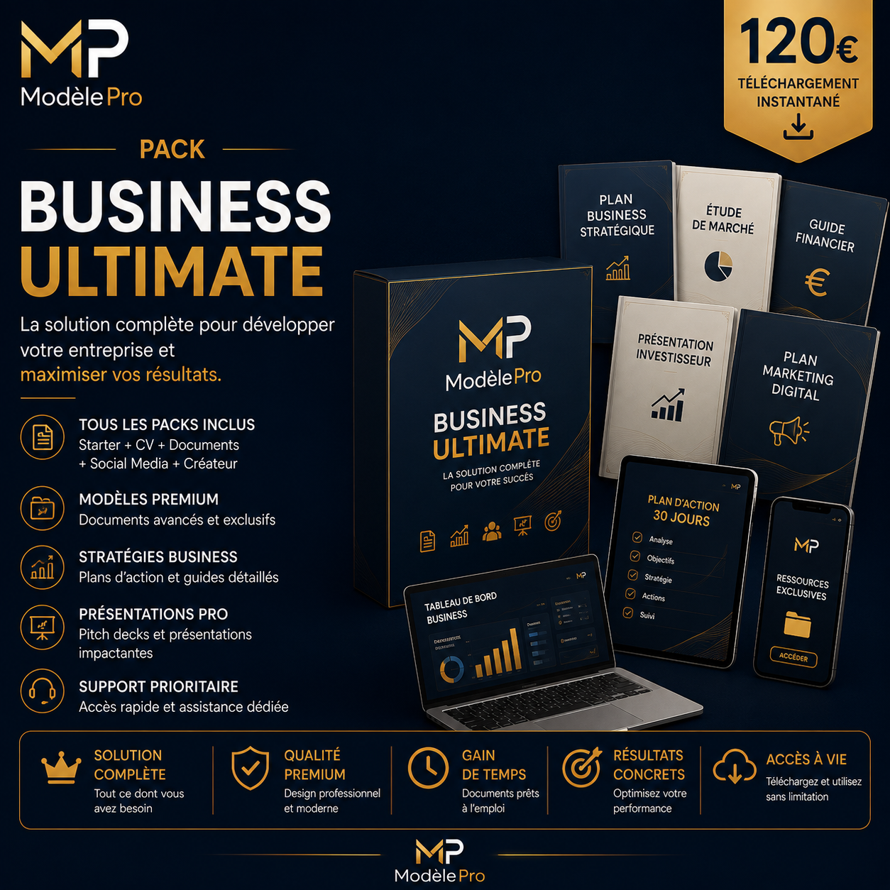 Ultimate Business Template Bundle